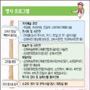 강화농산물판매장 이미지