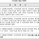 이식 환자의 심리사회적 적응과 재활 이미지