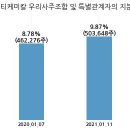 에스씨케미칼 이미지