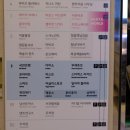 수원 실내데이트 어린이체험 수원 망포 판타지움