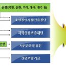 아시아경영자문 이미지