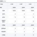 홍하유치원 이미지