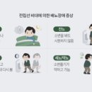 보건정문약국 이미지