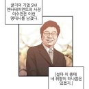 김용걸 김보람의 BOLERO | 17.06.03-04 국립현대무용단 <three bolero>