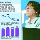 승리 PC방 이미지