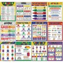 과정초등학교 이미지