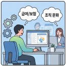 (주)삼우에프앤지 - 11477 | (주)삼우에프앤지