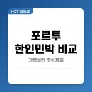 2023-주204 | 포르투 한인민박 3곳 직접 비교해봤더니, 가격·조식·위치 차이가 이 정도였어요