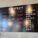 인하 주먹고기 이미지