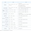 서울기독대학교 이미지