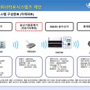 서한워너터보시스템 이미지