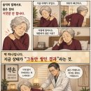 남양주 경락마사지 약손바디랩 후기 – 몸은 거짓말 안 합니다, 지금 상태가 결과입니다