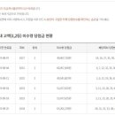 위너로또 이미지