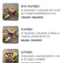 임포닭집 | [강원도] 고성, 속초 맛집 후기 (솔직주의,,)