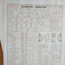 삼화모터스 이미지