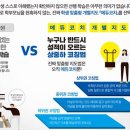 에듀코치개별지도청라학원