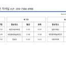 아발론랭콘잉글리쉬 이미지
