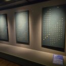 관고리입상석불 | 문화재 러버의 충청도 실내 데이트 추천 국립공주박물관 feat. 백제의 용과 진묘수