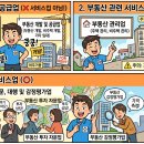 주거용 건물 개발 및 공급업