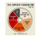 삼표상회 헤럴드경제