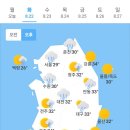 오늘의 날씨 🌞☔️☃️. 2023년 8월 22일 화요일 이미지