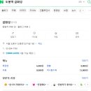 금화성 - 중랑구 겸재로27길 81 | 금화성