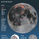 지오기술연구소 이미지