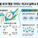 2026년 6월 차고사와 차번호 선택의 모든 것 이미지