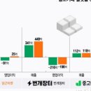 하이퍼마켓 이미지