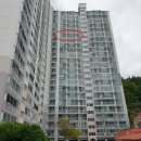 구덕대림상가 이미지