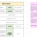블링수 이미지