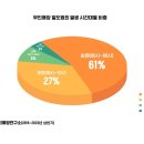 무인61 이미지