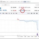 현솔루션 티스토리