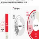 (주)탑픽 이미지