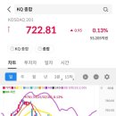 바이오크린텍