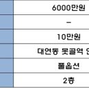 못골(남구청) 지하철역 이미지