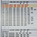 송학2리 마을회관 이미지