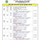 2025년 제1회 태국 칸차나부리 파크골프대회 공동 개최건 이미지