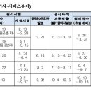 2023년 멀티미디어콘텐츠제작전문가 자격증 관련 공지입니다. 이미지