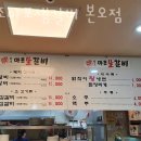 마포전철역 2번출구 이미지