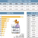 김은옥헬스케어