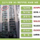 대원산업가스 이미지