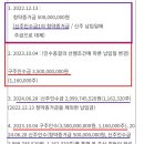 (주)두원사이언스제약 이미지