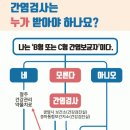 광양시보건소중마통합보건지소 이미지