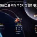 올드스페이스(old space)