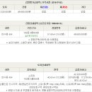 미우지5길 이미지