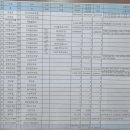 룸비니어린이집 이미지