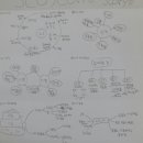 후정초등학교 이미지