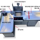 (주)원스탑쇼핑 이미지