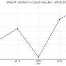 석영마트 이미지